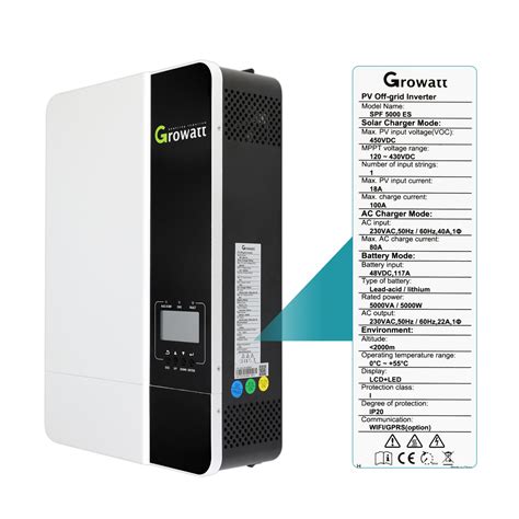 GROWATT solar inverter manual